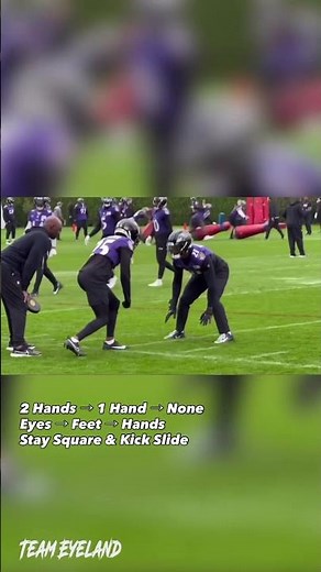Baltimore Ravens DBs | Press Technique Breakdown 🔒👀