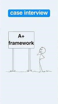 Create A+ Case Interview Frameworks That Impress #caseinterview #consulting #managementconsulting