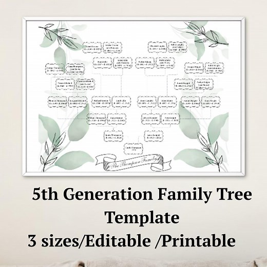 Editable 5-generation Family Tree Template: Genealogy Chart (digital Download) - Etsy