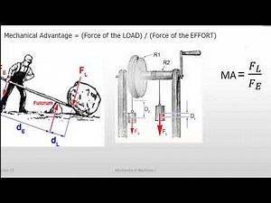 Rack and Pinion Mechanism - Theory of Machines