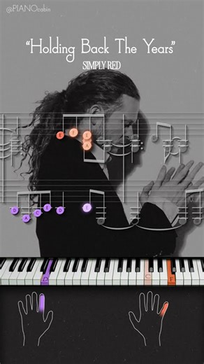 "Holding Back The Years" by Simply Red