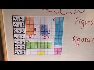Malha quadriculada da multiplicação