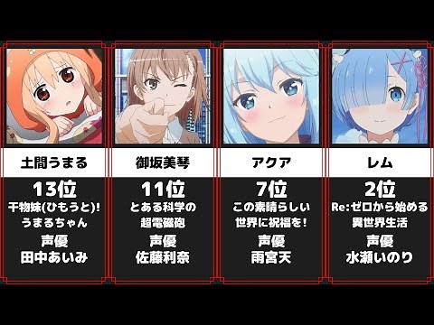 アニメ かわいいキャラランキング 28選