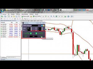 Market Replay en MT4 con FX Blue Trading Simulator