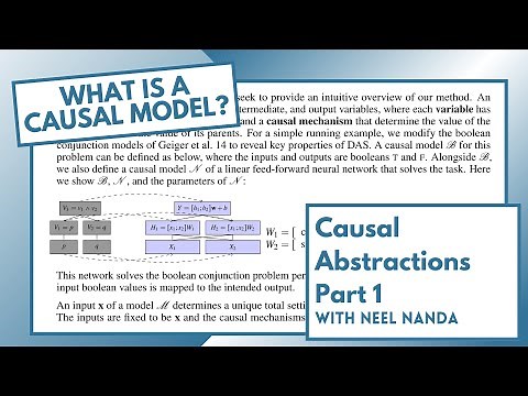 A Walkthrough of Aligning Causal Variables and Distributed Representations w/ Atticus Geiger (1/3)
