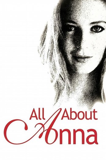 Stream All About Anna (2005): Find it on Netflix, Prime Video, Hulu & more