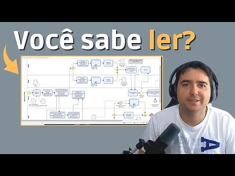 Como ler um diagrama de processo mapeado com o Bizagi