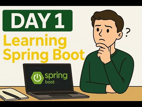 Day 1 of Learning Spring Boot with Java – Chapter 1 of Spring in Action