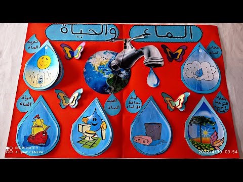 الماء والحياة مشروع الوحدة المستوى الثالث نمودج ثاني