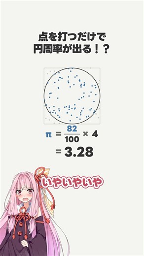 円周率を求めるアルゴリズム、もっと良いの知ってる人はぜひコメントしてね #アルゴリズム #解説 #数学