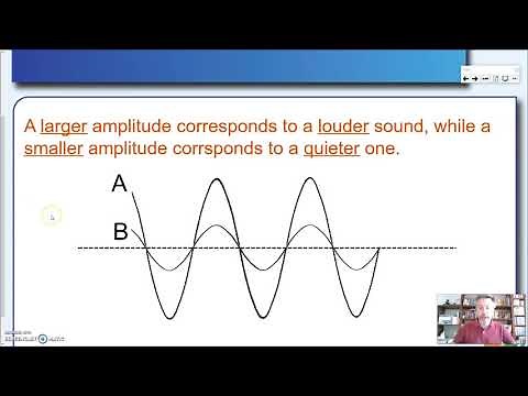 Describing sound - KS3 Physics