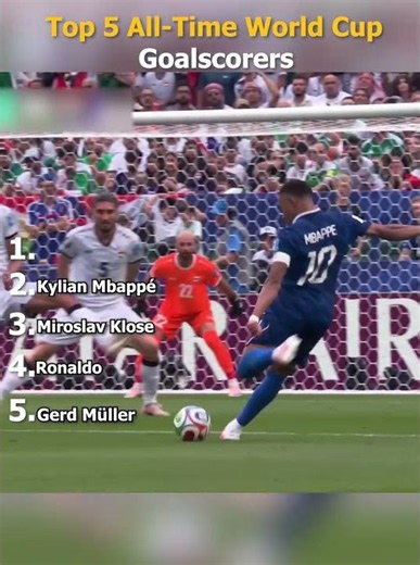 Top 5 All-Time World Cup Goalscorers