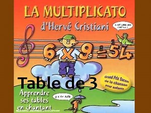 Hervé CRISTIANI - Table de 3