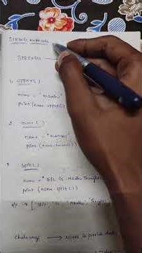 Day :6 strings and string methods #python #pythonseries #btech #internship #computerscience #cse