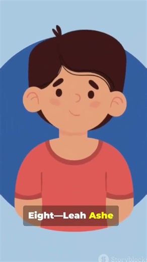 top 10 Roblox creators, gaming influencers, #Roblox #RobloxYouTubers #Top10 #Gaming #Reels #2025