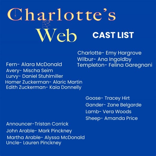 Spokane Children's Theatre on Instagram: "Charlotte's Web Cast List"