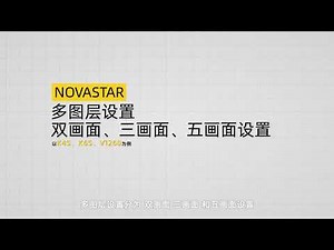 NovaStar 二合一设备 多图层设置