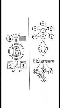 ETHEREUM VS BITCOIN - SIMPLIFIED