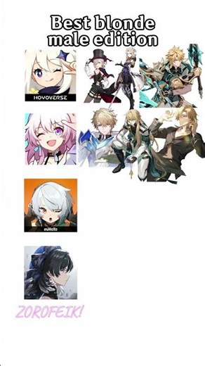 Best Blonde male edition who is the best?