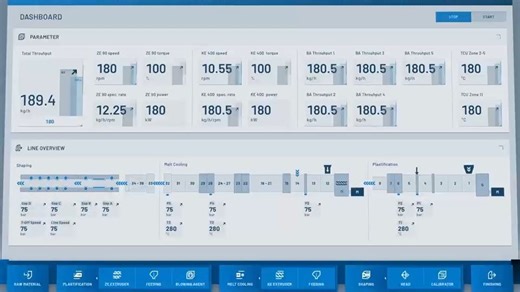 客户案例-通过WebIQ创建强大的人机界面