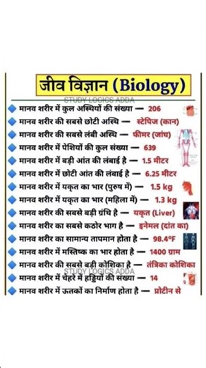 Samanya Vigyan Aur Jeev Vigyan | Important GK Questions & Answers | Science GK 2026 💯#gkquestions 🔥