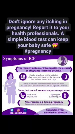 Understanding Intrahepatic Cholestasis of Pregnancy