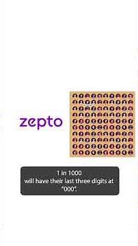 Zepto uses Hyperloglog to advertise products
