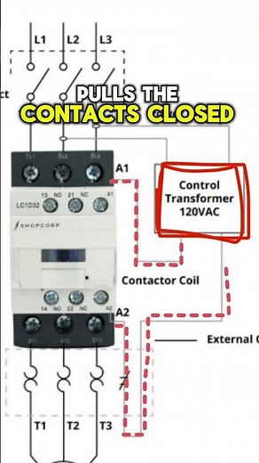 Contactor Wiring Diagram Explained | Motor Control Basics for Electricians