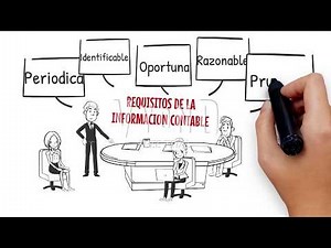 INTRODUCTION TO ACCOUNTING - FCE-UMSS