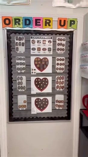 Life Skills Creations on Instagram: "Did you know I have a year long set of interactive bulletin boards that you can use with your students to work on functional life skills? They come in a variety of themes and include differentiated versions so students of all ability levels can participate! These are awesome for life skills classrooms because they integrate hands-on learning with functional academics plus they serve as awesome room decor too! Comment LOVE to check them all out now"