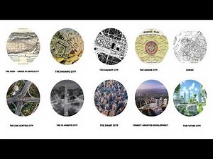 Top 10 Urban Planning Concepts That Shaped Our Cities Explain in 9 minutes | Arch Meld