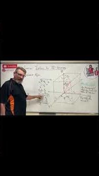Statics: Lesson 8 | How to Derive 3D Vector Equations