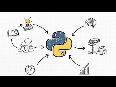 Python Interview Questions Every Fresher Must Know (2026)