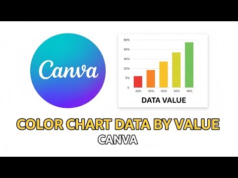 How To Color Chart Data By Value In Canva (2025)