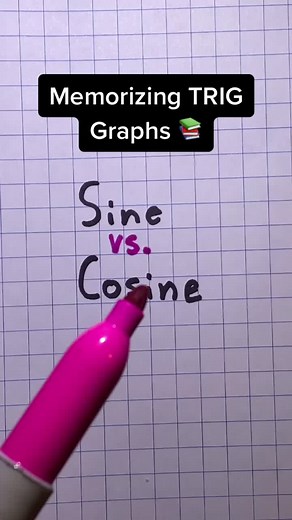 Remembering Sine vs Cosine Graphs | Math Trick for Trigonometry