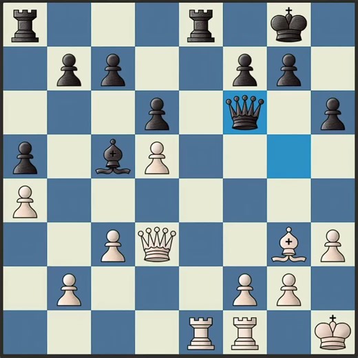 Too Many Early Sacrifices in Chess