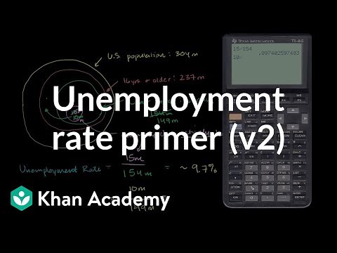 Unemployment rate primer | Current Economics | Finance & Capital Markets | Khan Academy