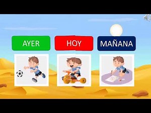 Orientaciones temporales AYER HOY MAÑANA