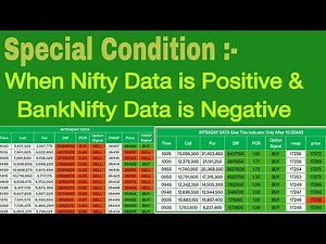 PCR Data Analysis | Autotrender Software data analysis | Autotrender review by Jitendra Baghel