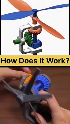 How Counter-Rotating Propellers Work 🚁 | Amazing Gear Mechanism Explained