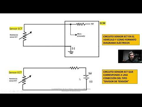 Diagnóstico Sensor de temperatura