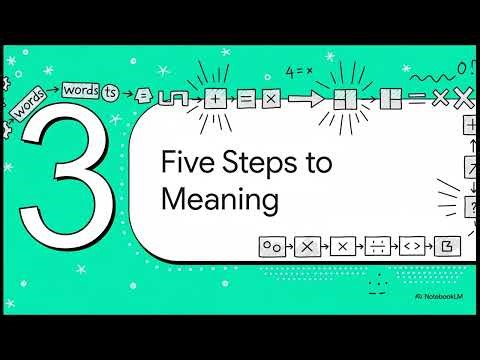 BDVE Text Embeddings in a Glass Box