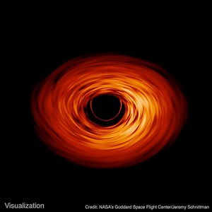 126 reactions · 26 shares | Ready to go #BackToSchool? This week we'll be featuring resources for students to learn about our universe and how we study it. In these “You Be the Astrophysicist” activities, engage in scientific inquiry and solve real astronomical problems: https://go.nasa.gov/45AsOV8 | NASA Universe | Facebook