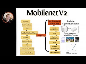 MobilenetV2 Algorithm