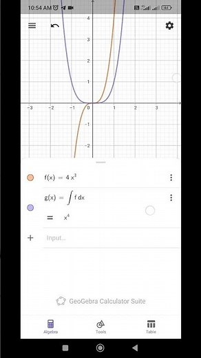 Integral Calculus | calculus | Integration | geogebra | ‪@KKumaravelu1729‬