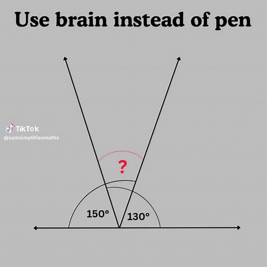 Mastering Maths for A-Level and GCSE Success