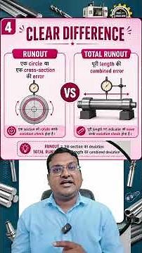 runout vs total runout diffrence - gd&t - engineering drawing - quality inspection
