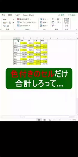 色付きのセルを合計する方法