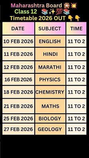 Class 12 Timetable 📚 2026 Maharashtra Board 👇| HSC Timetable 2026 ✨💯#class12 #maharashtraboard