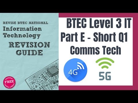 BTEC Level 3 IT - Unit 1 - P64 - PART E SHORT QUESTION #1 - Part E - Impact of IT Systems